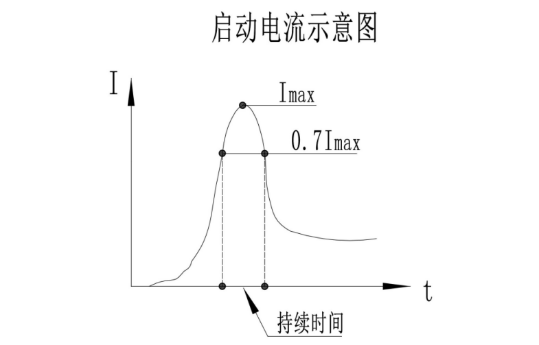圖片2