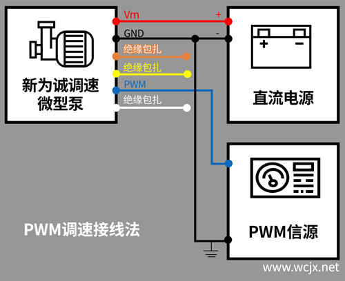 PWM調速接線法500px(1)